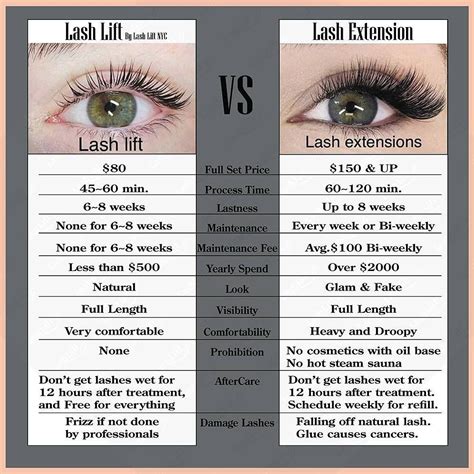 Lash lift cost. Things To Know About Lash lift cost. 